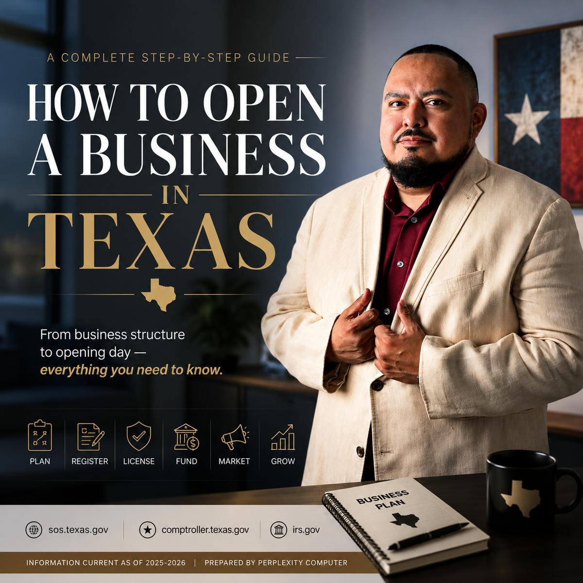STARTING A BUSINESS IN TEXAS PDF