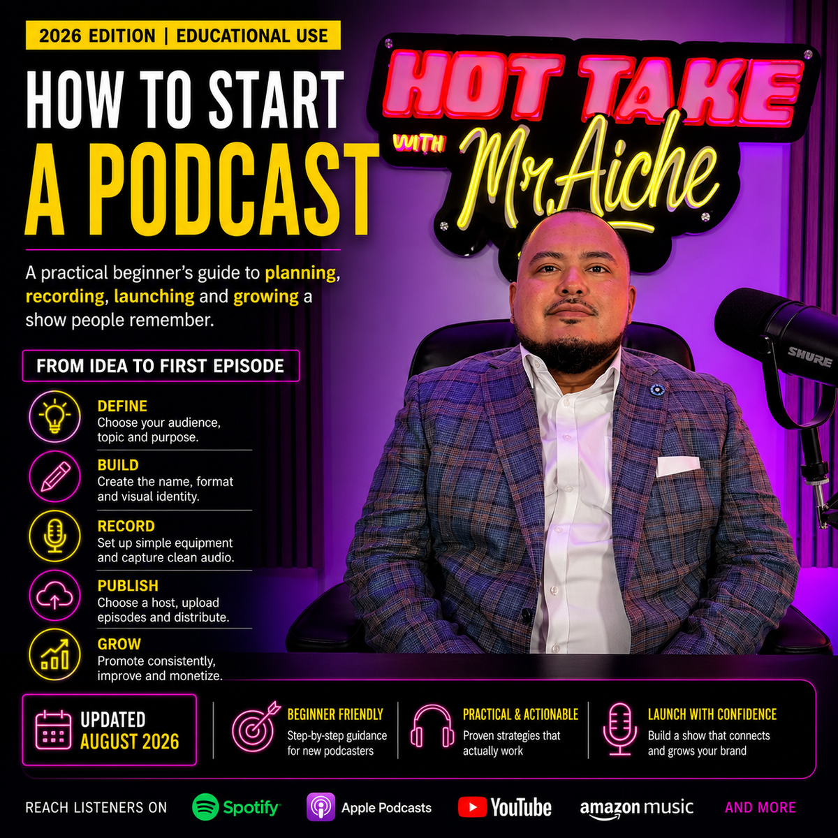 How to Start a Podcast PDF