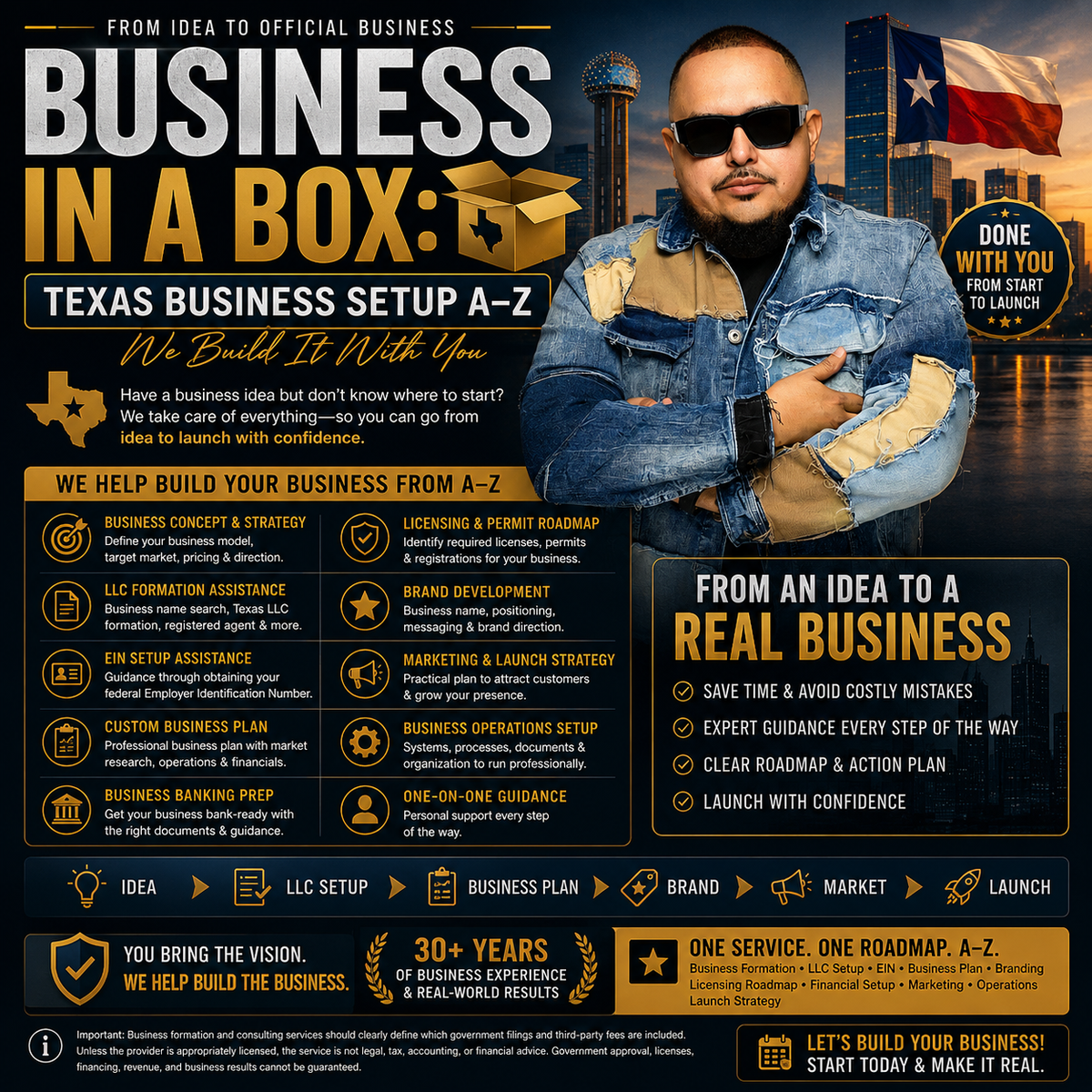 BUSINESS IN A BOX: Texas Business Setup A–Z